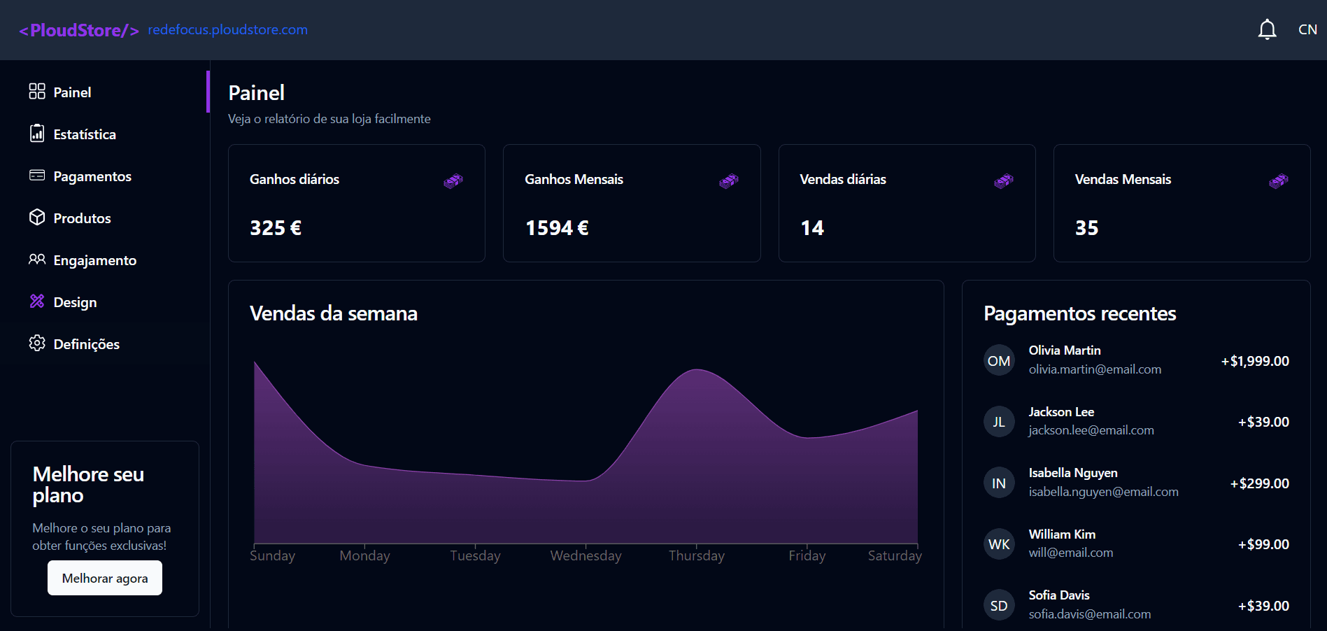 Dashboard